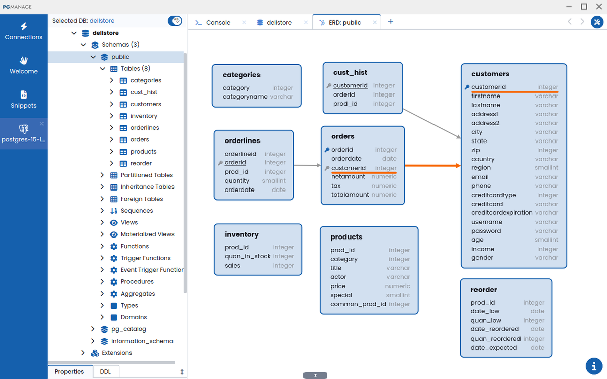 database-erd
