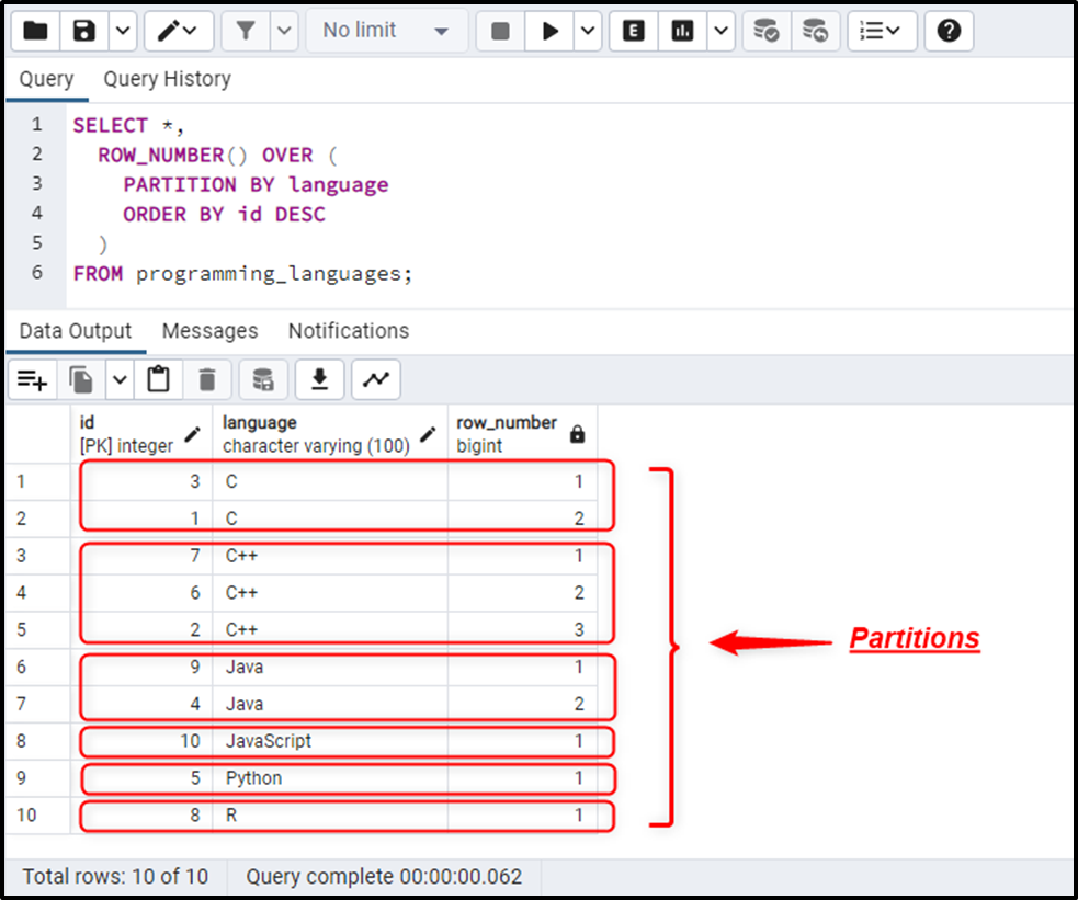 PostgreSQL ROW NUMBER Function With Examples CommandPrompt Inc 