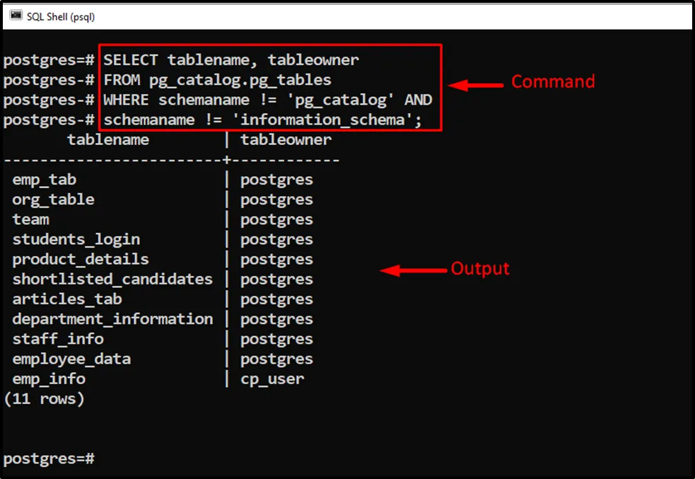 psql list table name and owner using pg_tables