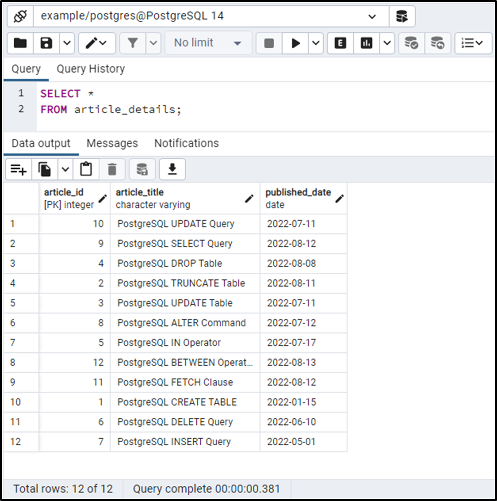 faldskærm Antagelser, antagelser. Gætte forstyrrelse How to Get Top N Rows in PostgreSQL - CommandPrompt Inc.