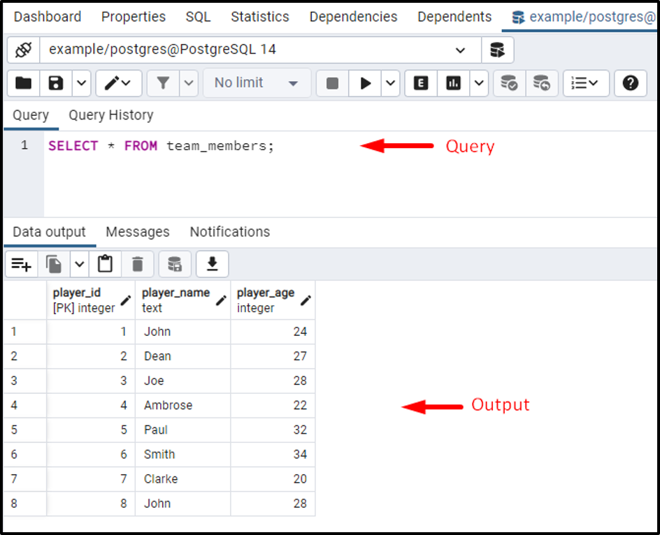PostgreSQL Materialized Views Explained With Examples 43 OFF
